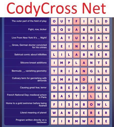 providing supplying codycross|Providing Supplying Answers .